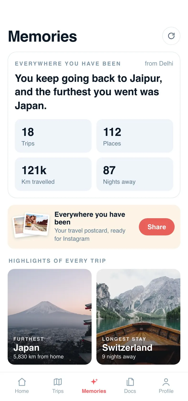 Tripmojo Memories screen with trip stats, a shareable travel postcard and Dubai highlights